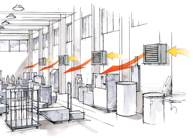 Для воздушного отопления применяются воздушные промышленные обогреватели