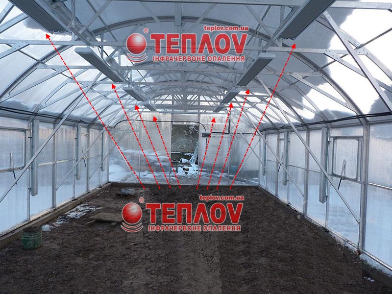 бытовые инфракрасные обогреватели могут применяться и для отопления теплиц