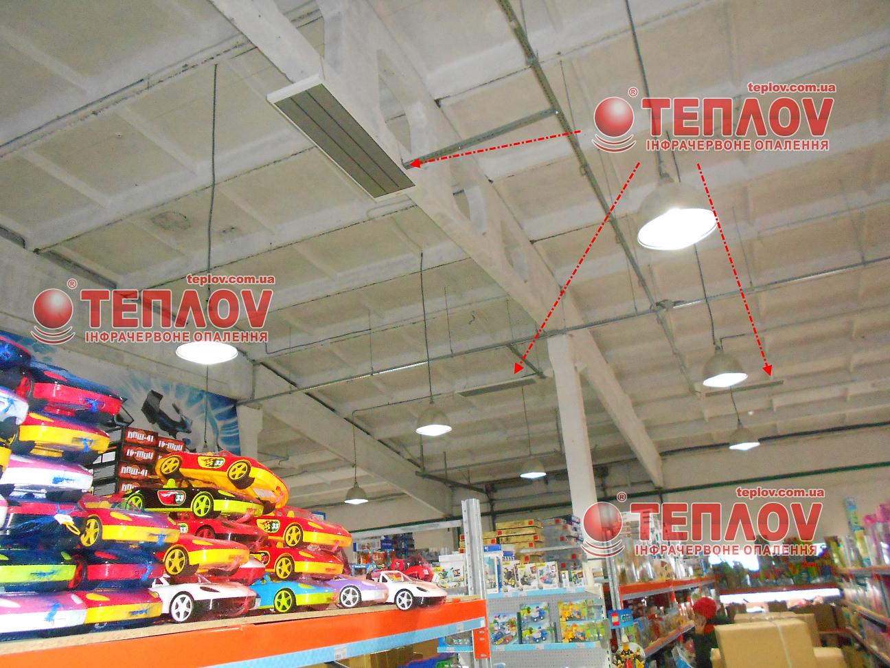 отопление складских помещений экономичными инфракрасными промышленными обогревателями