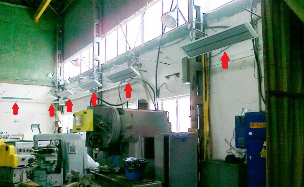 Heating a working area in a production facility